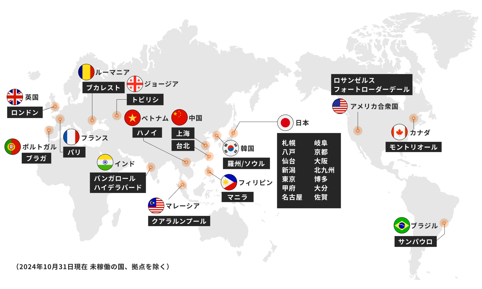 ポールトゥウィンホールディングスグループの海外展開